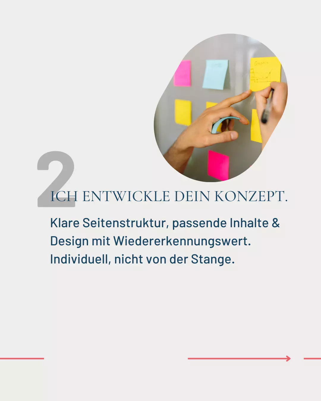 Konzepterstellung Konzepterstellung